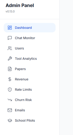 SPM Chat admin panel sidebar